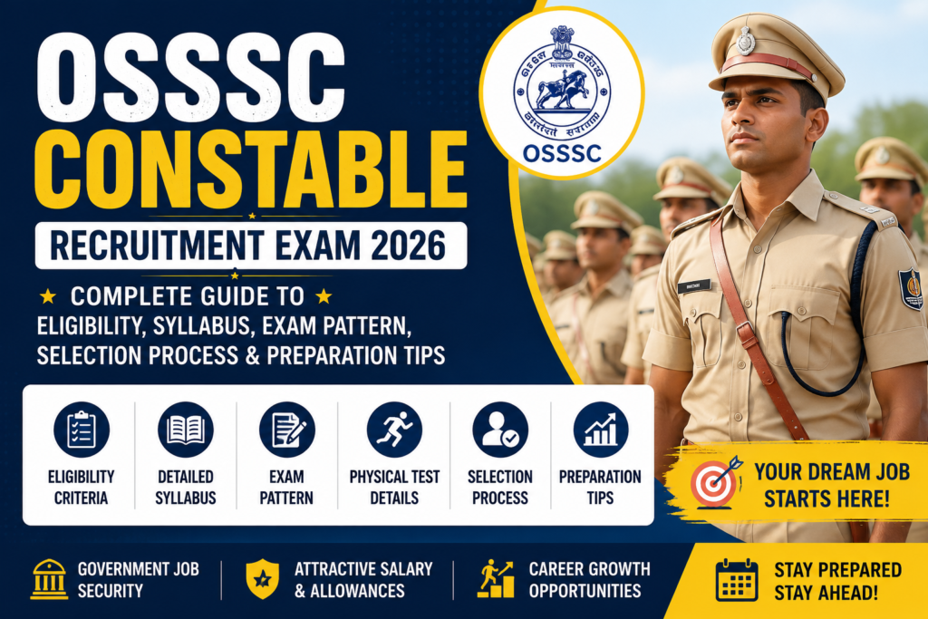 Educational exam banner featuring police officers and text for SSC Constable Recruitment Exam.
